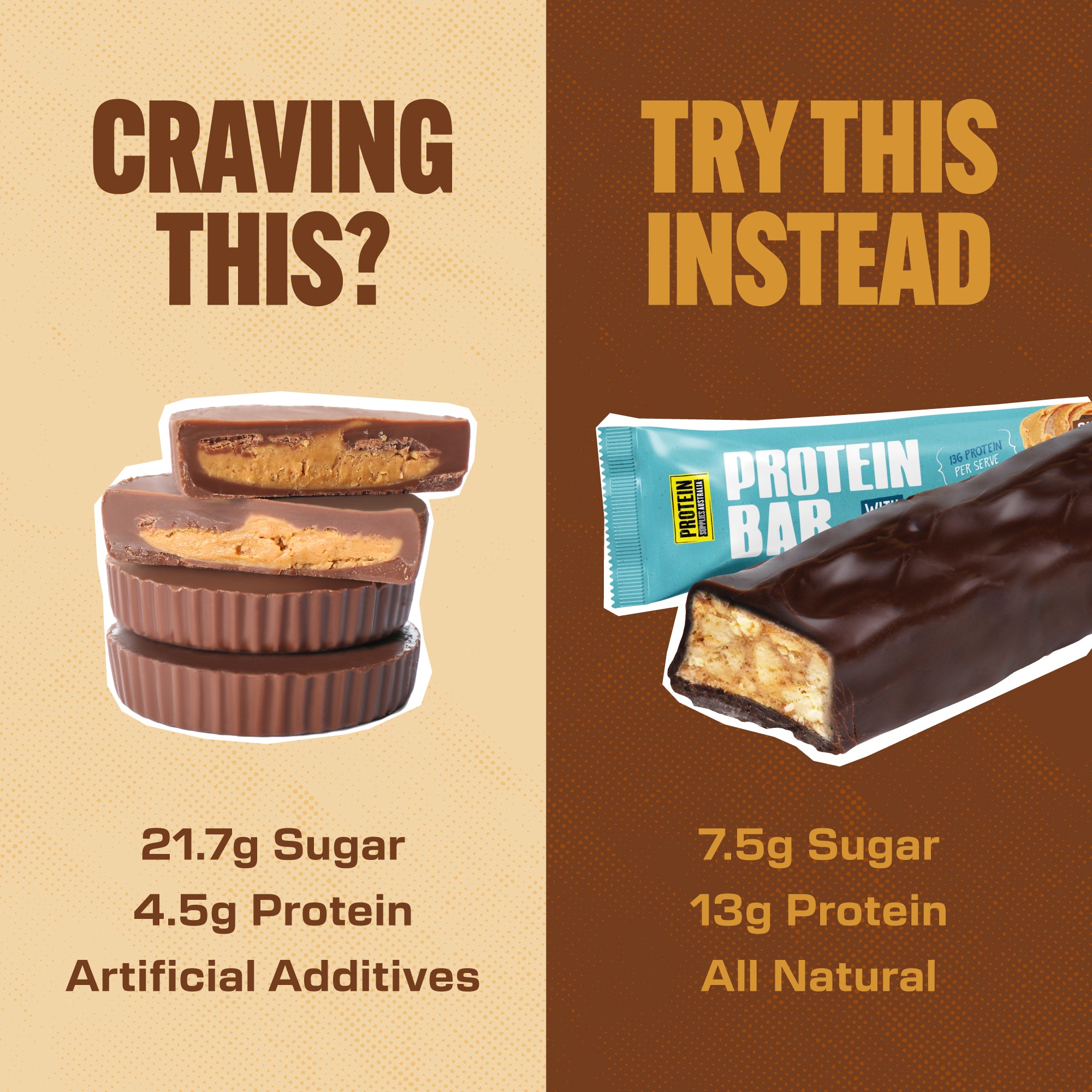 PROTEIN BAR - CHOC PEANUT BUTTER Protein Supplies Australia