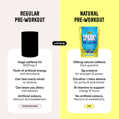 SPARK PRE-WORKOUT - BLUE RASPBERRY pre-workout Protein Supplies Australia