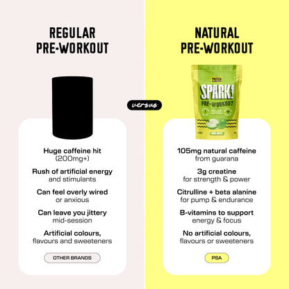 SPARK PRE-WORKOUT - SOUR APPLE pre-workout Protein Supplies Australia